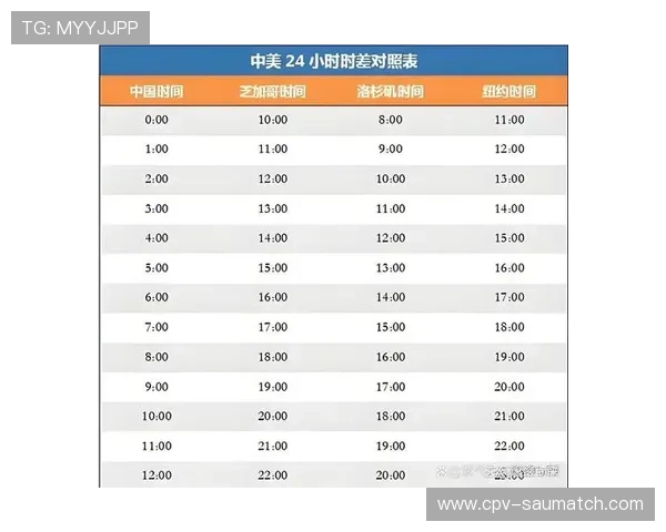 2026世界杯预赛赛程表最新版本，完整比赛时间表及各国晋级路径分析