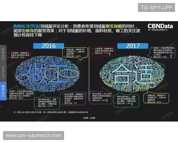 U体育官方旗舰店用户评价与口碑分析助你做出明智的购买决策